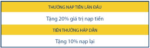 SIEBAR-KHUYEN-MAI-KU-BET-KUCASINO